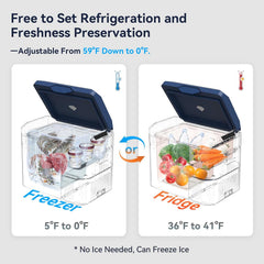 Megiu 32 Quart Portable Car Refrigerator & Freezer