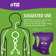 Iaso Detox Tea for Stomach Fat – Learn how to use for gentle cleansing.