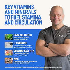 Man in gray t-shirt with 'Prime' logo, featuring vitamins and minerals for stamina and circulation on a blue background.