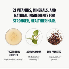 nutrafol Men's hair growth supplement ingredients. including Ashwagandha and saw palmetto.