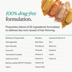 Product packaging with ingredients listed and text about a drug-free formulation for hair thinning.