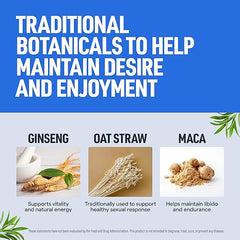 Promotional graphic about traditional botanicals for sexual health with images of ginseng, oat straw, and maca.