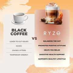 RYZE-Organic-Mushroom-Coffee comparision
