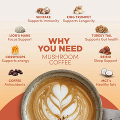 RYZE-Organic-Mushroom-Coffee why you need