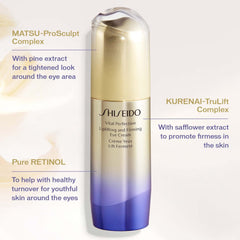 Shiseido eye cream bottle with text highlighting ingredients and benefits on a light background