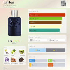 Parfums de Marly Layton Exclusif (Premium Inspired Version – Not Authentic)