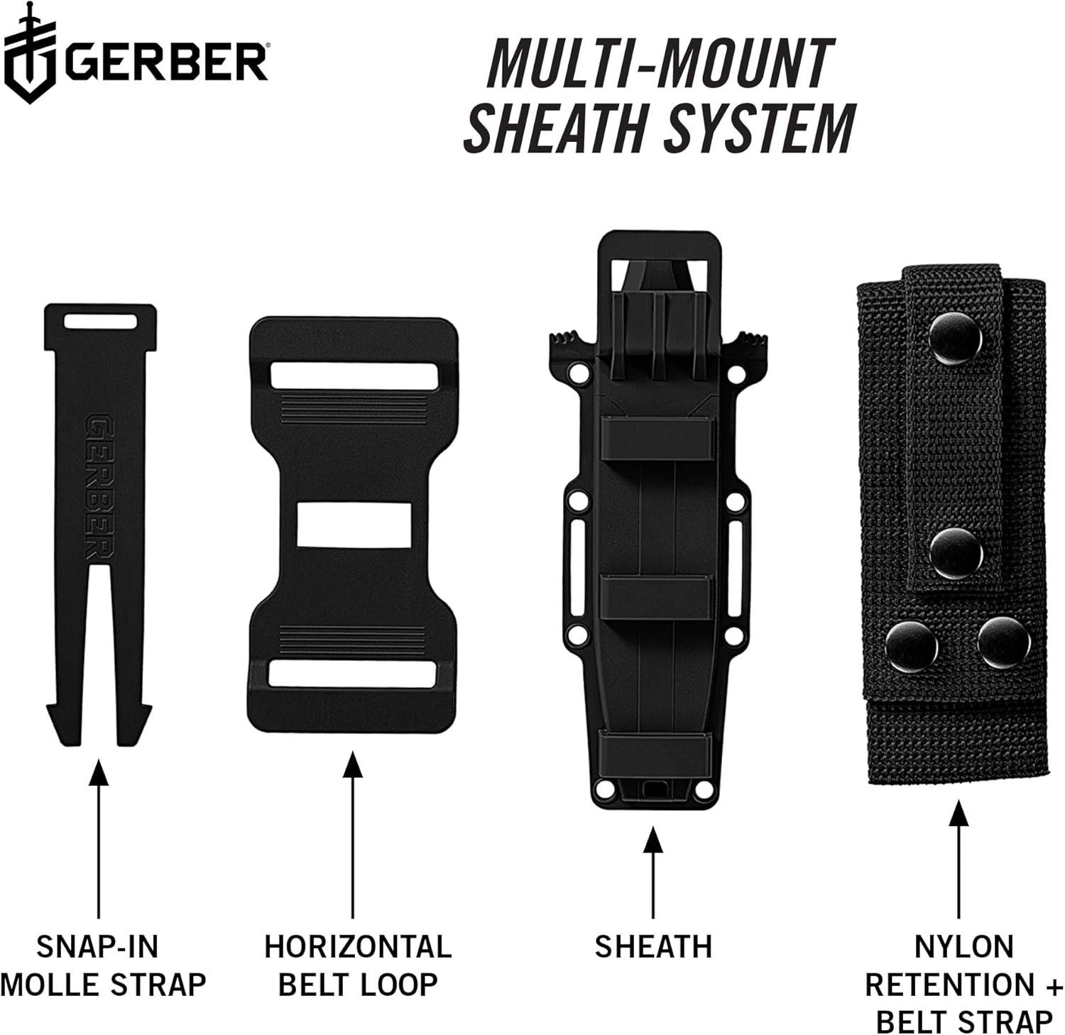  multi-mount sheath system components on a white background